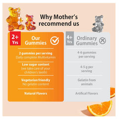 Oham Shoham Multi Vitamin Multimineral Gummies