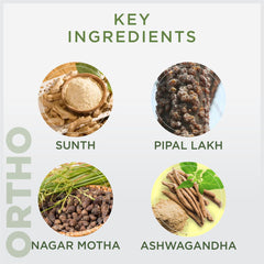 Oham Shoham Ayurveda’S OS ORTHO TABLET For Arthritis, Asiatica, Migraine and other chronic pain.