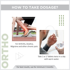 Oham Shoham Ayurveda’S OS ORTHO TABLET For Arthritis, Asiatica, Migraine and other chronic pain.