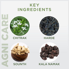 Oham Shoham Ayurveda’S OS AGNI CARE SYRUP For indigestion, constipation and stomach ache.