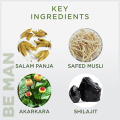 Oham Shoham Ayurveda’S  OS BE MAN TABLET For boost your stamina, strength and increase time.