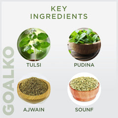 Oham Shoham Ayurveda’S Go ALKO Beneficial In leaving habit of alcohol drinking.