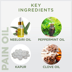 Oham Shoham Ayurveda’S OS PAIN OIL For all body pain and joint pain.