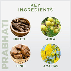 Oham Shoham Ayurveda’S  OS PRABHATI CHURN For Constipation, Dysentery, Abdominal pain, Appetizer, Gas/Acidity.