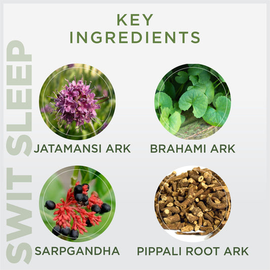 OHAMSHOHAM AYURVEDA'S SWIT SLEEP DROPS GERENTED RESULD FOR STRESS FREE  FASTER SLEEP AND DEEP SLEEPFASTER SLEEP
